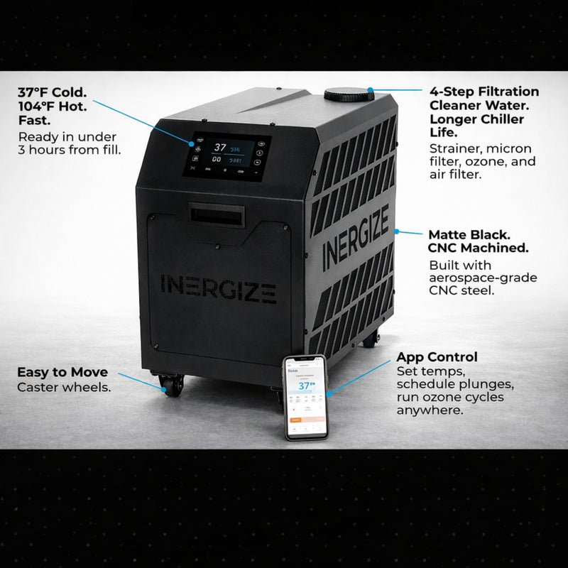 Inergize Cold Plunge: Elite Tub